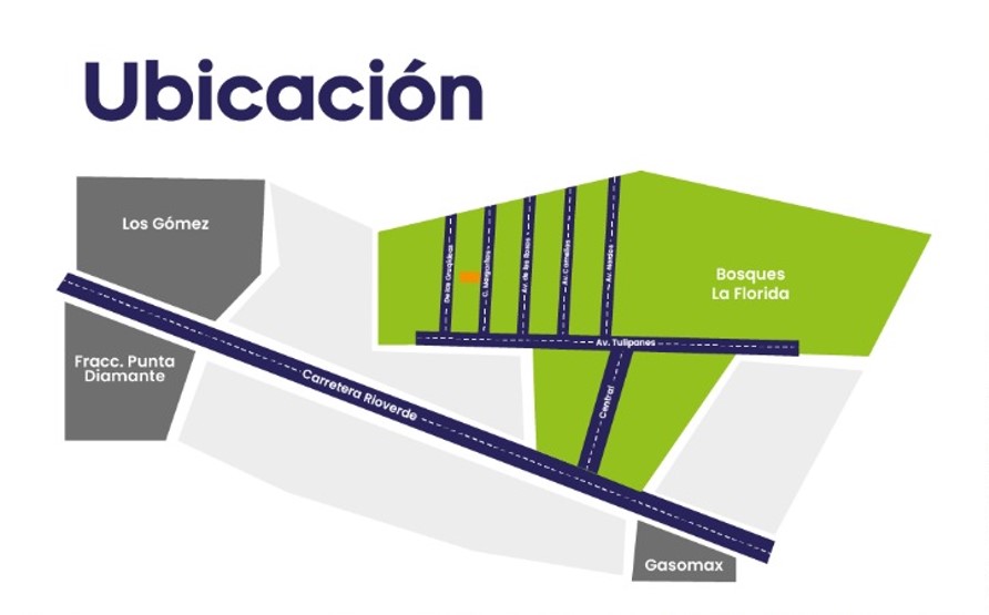 Vista de la propiedad