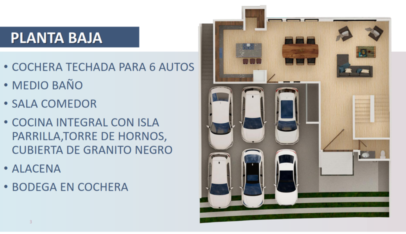 Vista de la propiedad