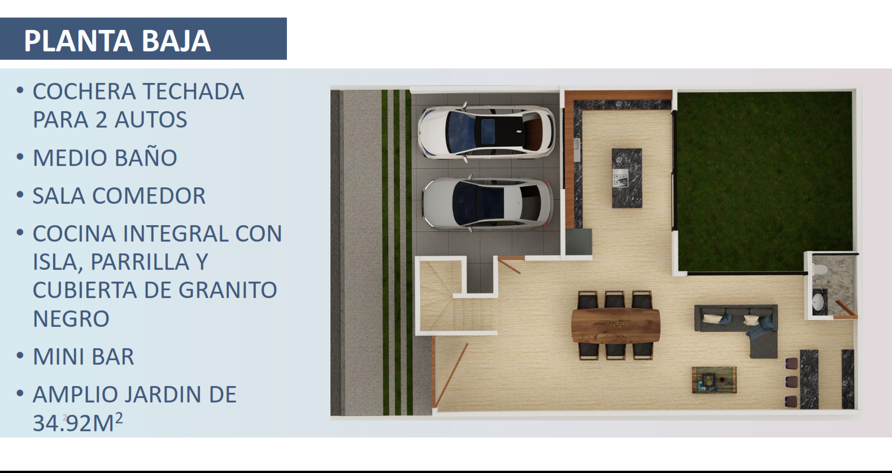 Vista de la propiedad